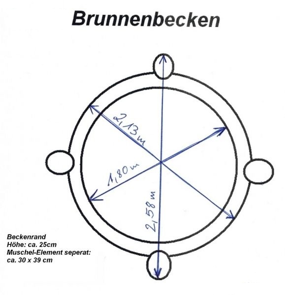 Steinbrunnen / Gartenbrunnen / Springbrunnen / Wandbrunnen